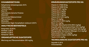 Natural Wellness Adult mit Schwein und Reis Natural Wellness Adult mit Schwein und Reis